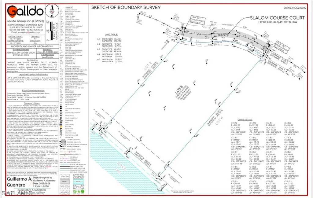 20200 Slalom Course Court Estero FL 33928
