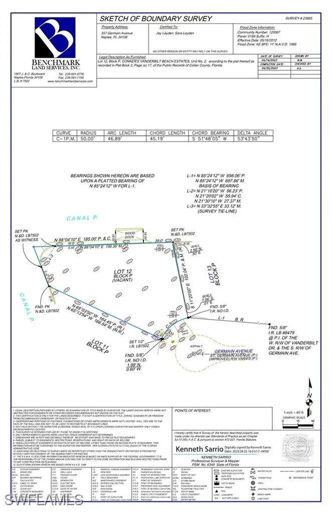357 Germain Avenue Naples FL 34108