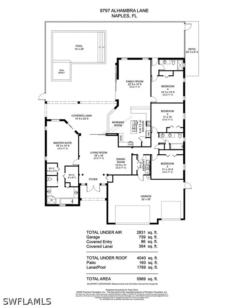 9797 Alhambra Lane Bonita Springs FL 34135