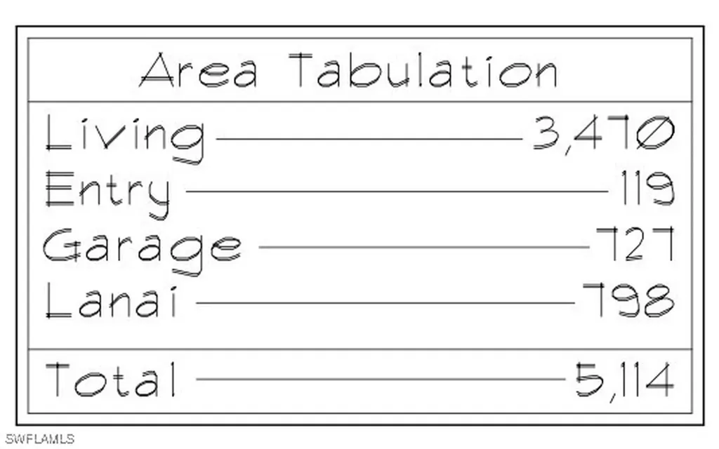 6802 Griffin Boulevard Fort Myers FL 33908