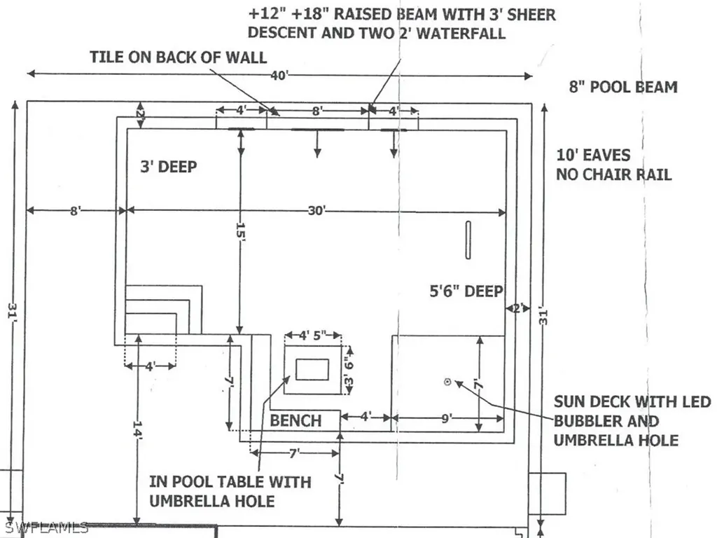 7758 Bucks Run Drive Naples FL 34120