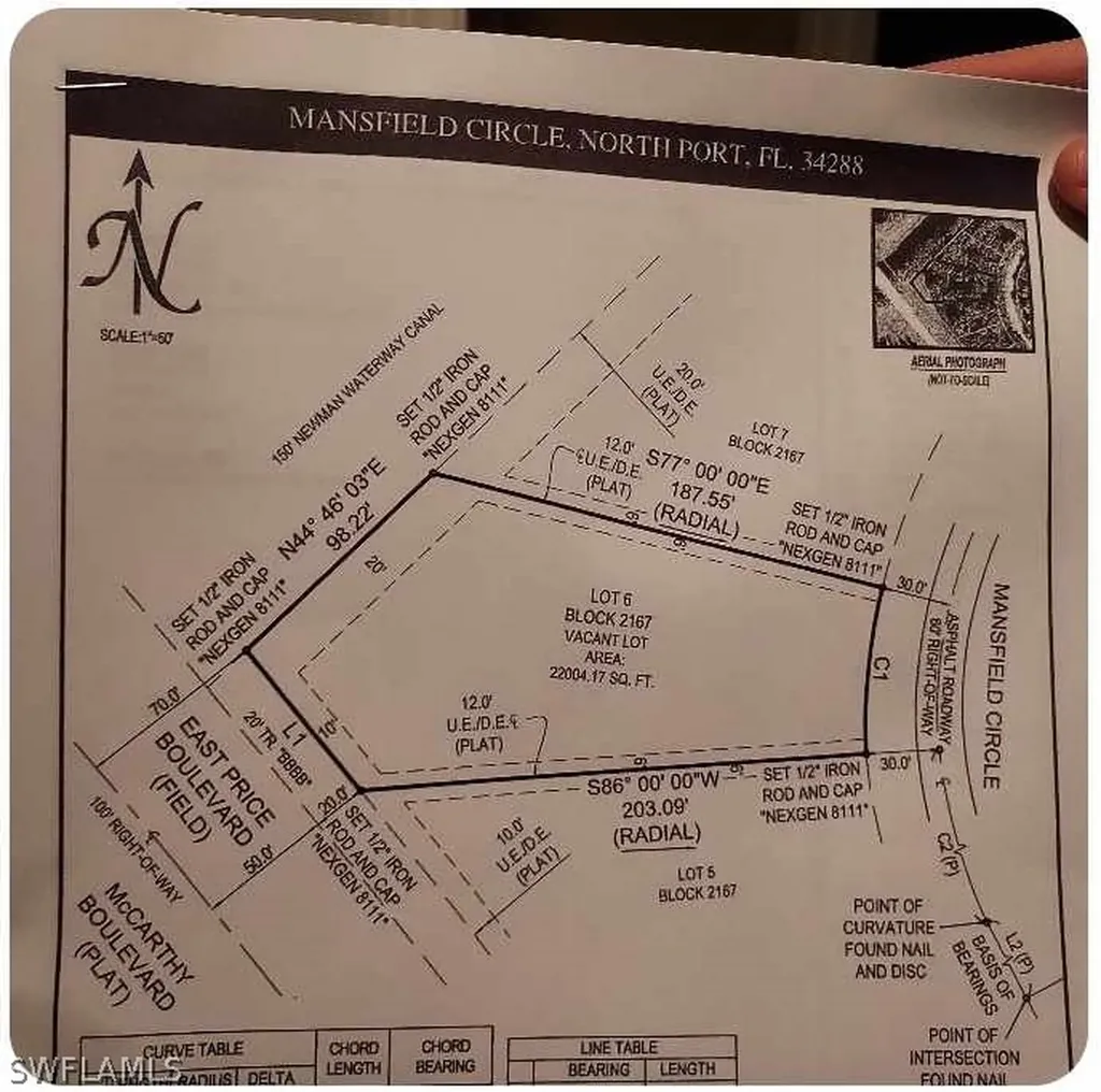Lot 06 Mansfield Circle North Port FL 34288