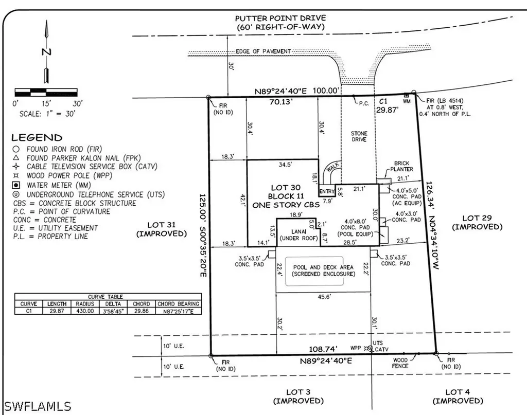 330 Putter Point Drive Naples FL 34103