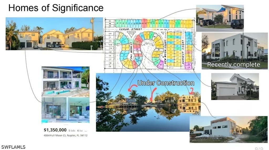 4084 New Moon Court Naples FL 34112