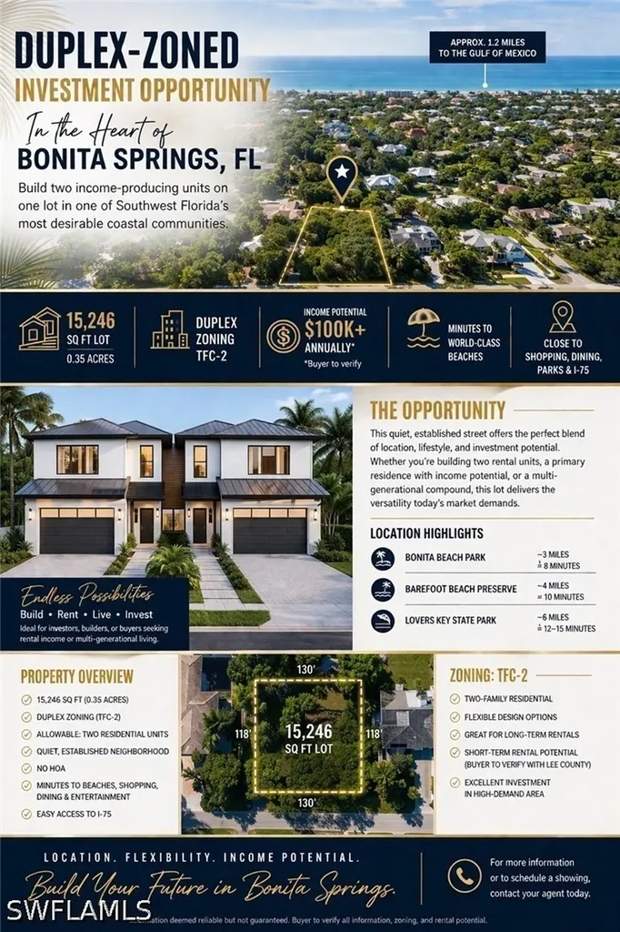 4211 Mariner Lane Bonita Springs FL 34134