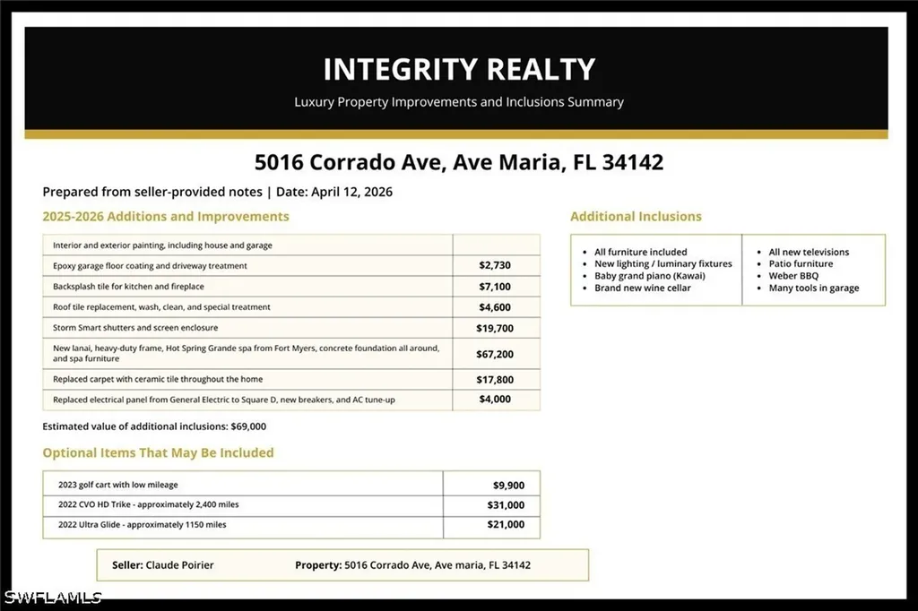 5016 Corrado Avenue Ave Maria FL 34142