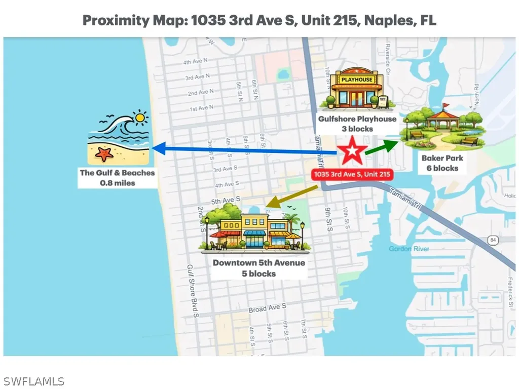 1035 3rd Avenue S Naples FL 34102