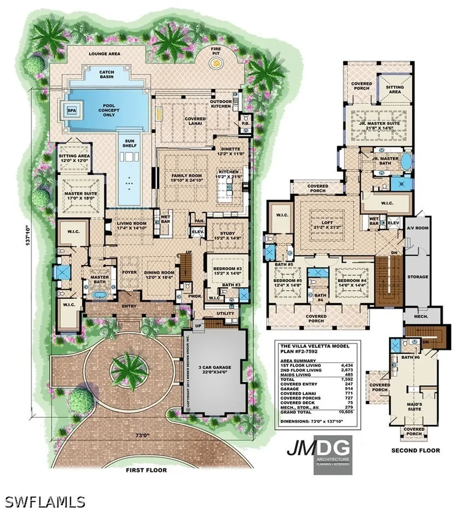 560 9th Avenue S Naples FL 34102