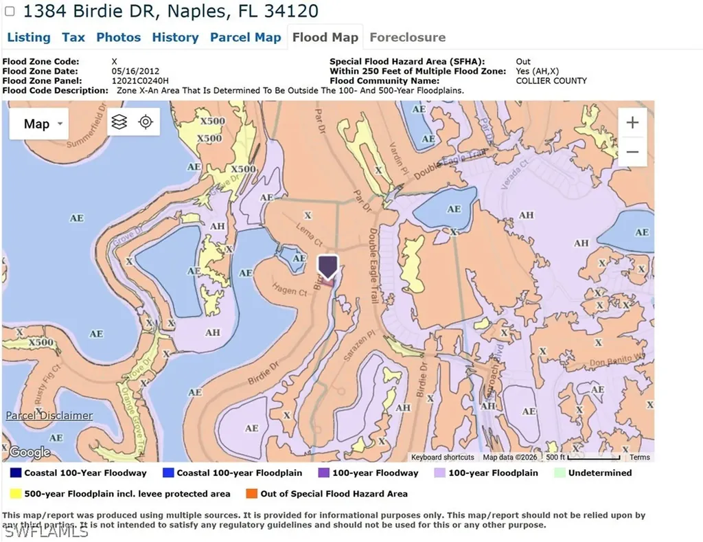 1384 Birdie Drive Naples FL 34120