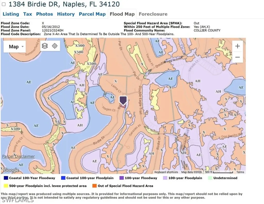 1384 Birdie Drive Naples FL 34120