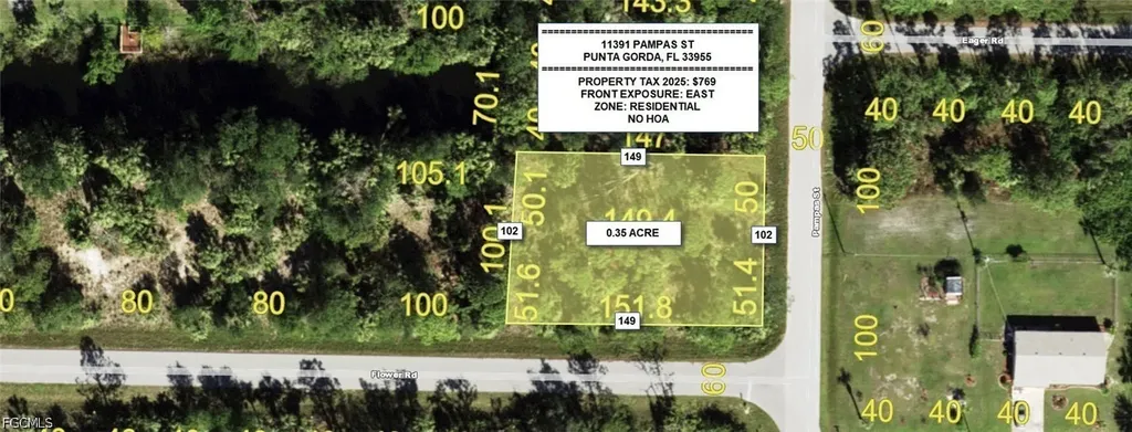 11391 Pampas Street Punta Gorda FL 33955
