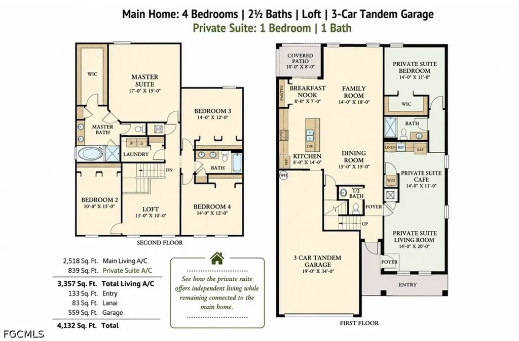 2433 Avocado Lane Naples FL 34120