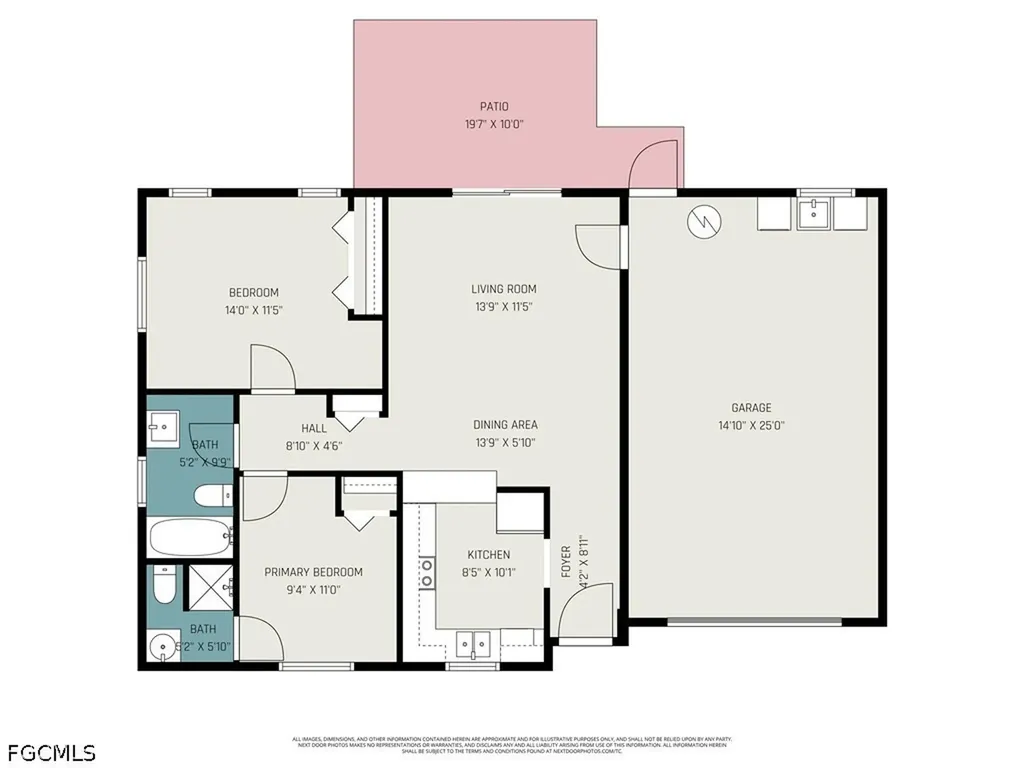 2208/2210 Iris Way Fort Myers FL 33905