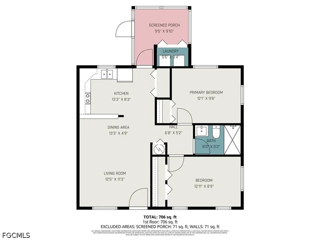 2208/2210 Iris Way Fort Myers FL 33905