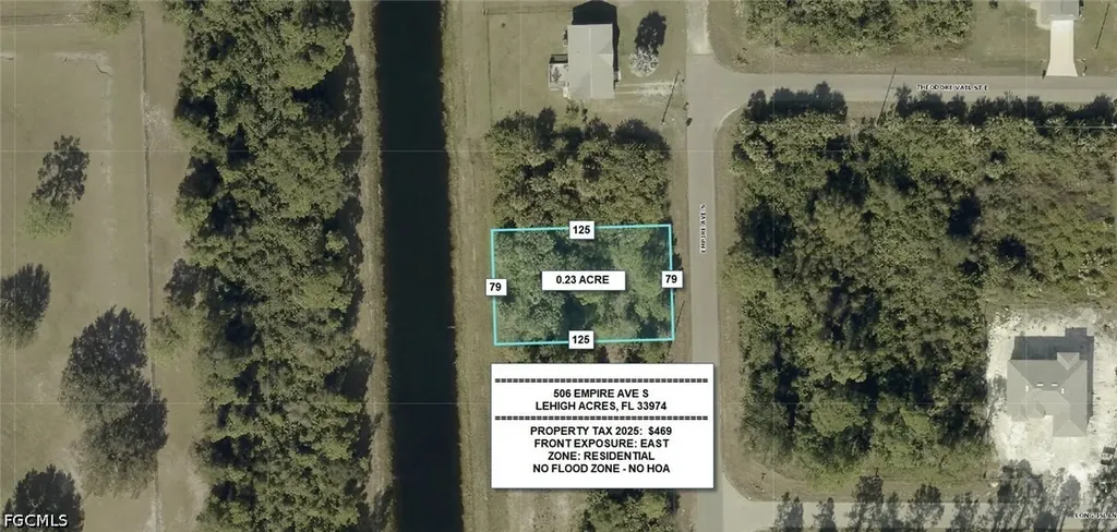 506 Empire Avenue S Lehigh Acres FL 33974