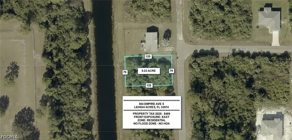 504 Empire Avenue S Lehigh Acres FL 33974