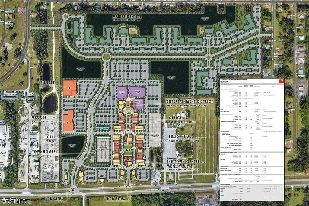 2646 NW 9th Street Cape Coral FL 33993