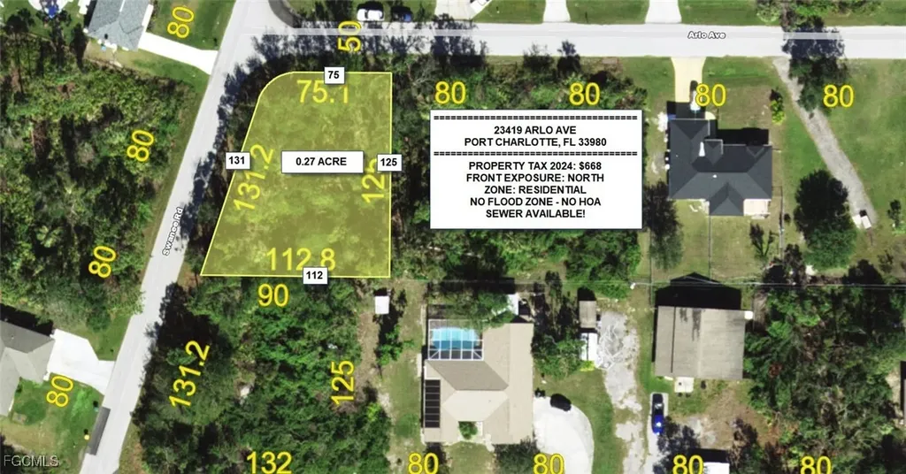 23419 Arlo Avenue Punta Gorda FL 33980