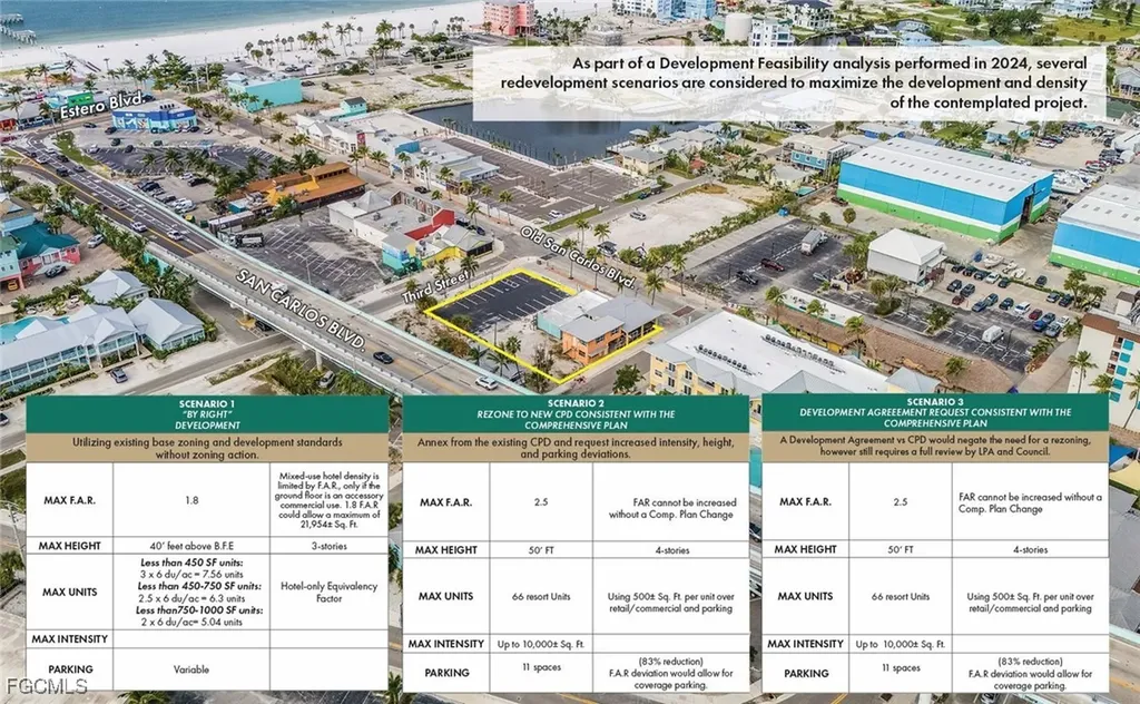 440 Old San Carlos Boulevard Fort Myers Beach FL 33931