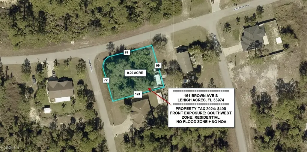 161 Brown Avenue S Lehigh Acres FL 33974