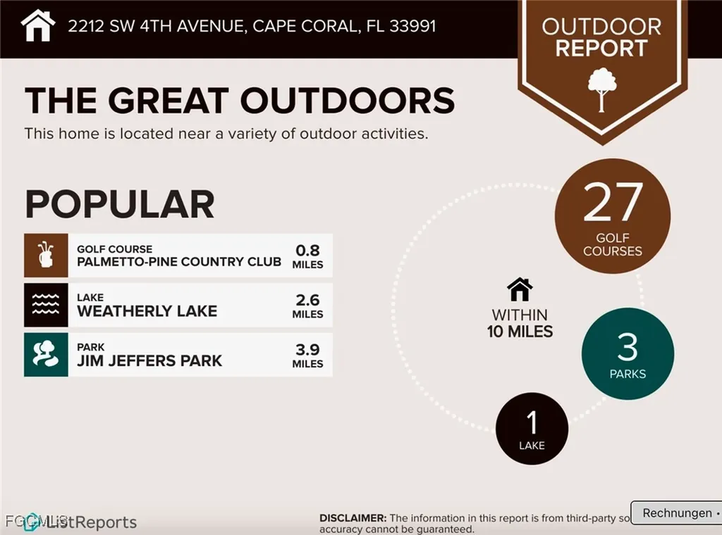 2212 SW 4th Avenue Cape Coral FL 33991