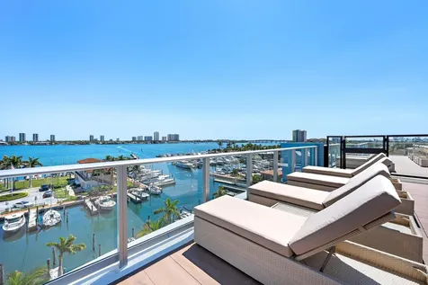 220 Lake Shore Drive Lake Park FL 33403