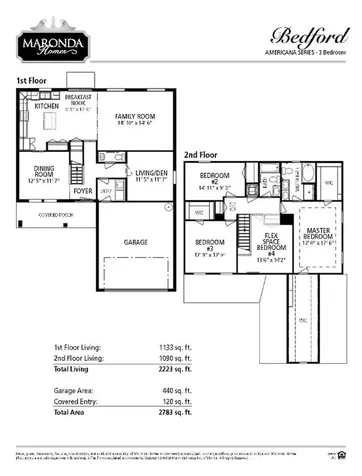 5423 NW Wisk Fern Circle Port St Lucie FL 34986