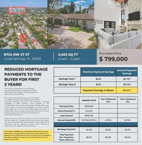 8724 NW 27th Street Coral Springs FL 33065