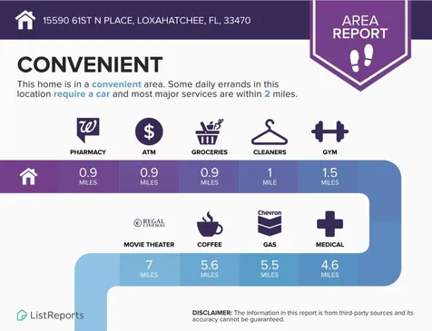 15590 61st Place N Loxahatchee FL 33470