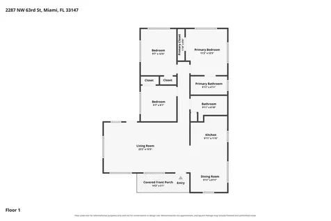 2287 NW 63rd Street Miami FL 33147