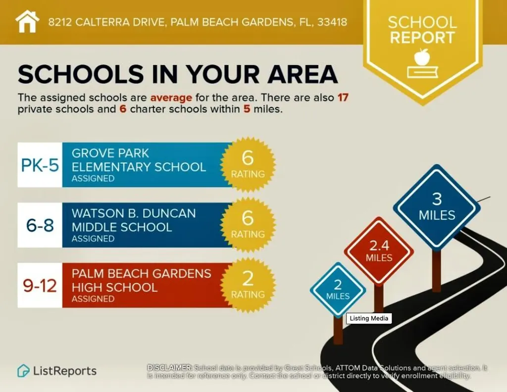 8212 Calterra Drive Palm Beach Gardens FL 33418