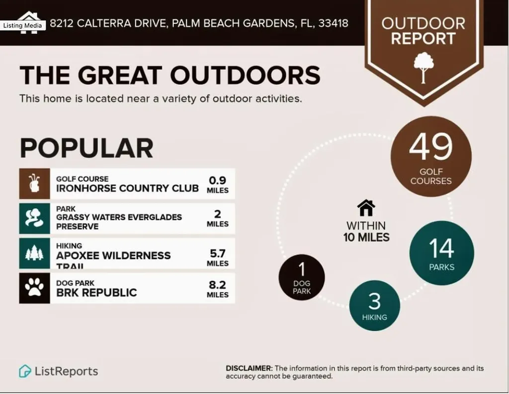 8212 Calterra Drive Palm Beach Gardens FL 33418