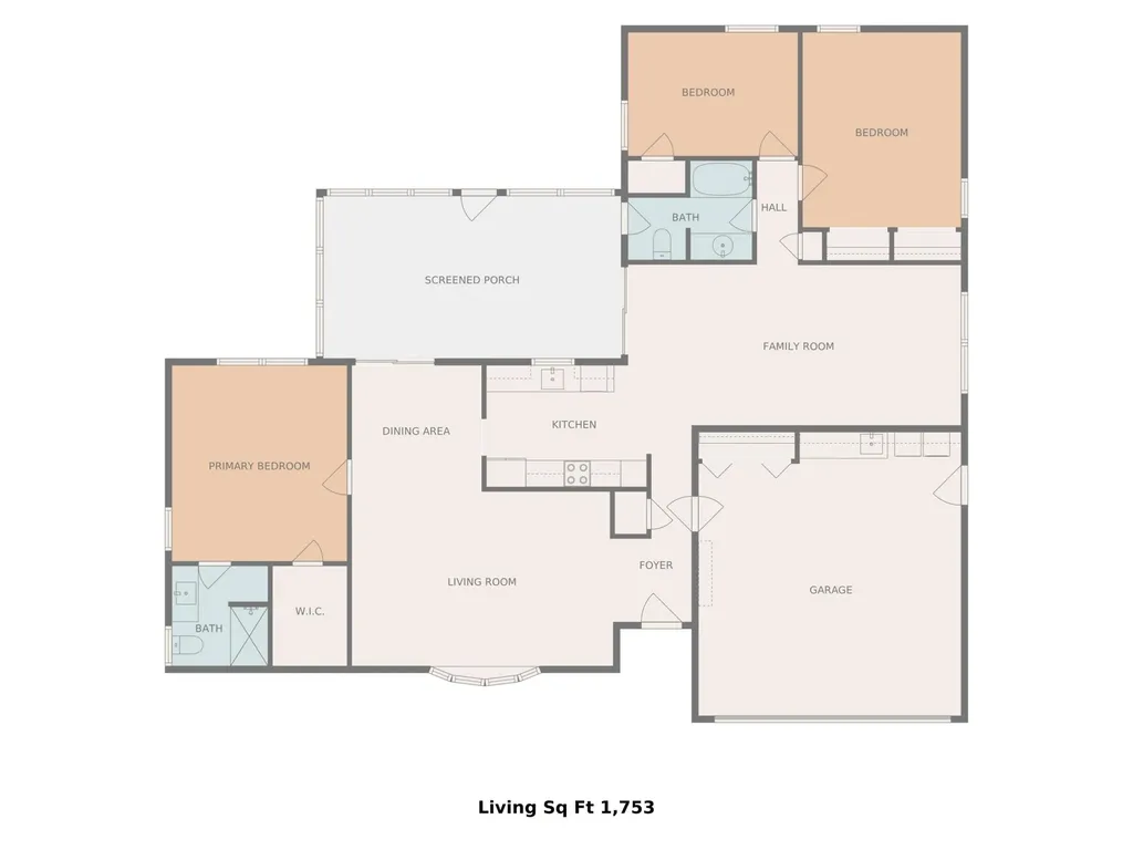 2486 SE Wishbone Road Port St Lucie FL 34952