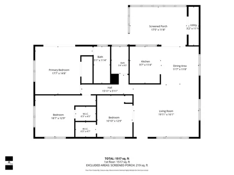 316 NW 20th Street Wilton Manors FL 33311