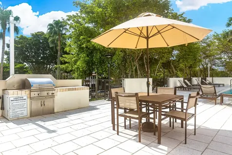 340 Sunset Drive Fort Lauderdale FL 33301