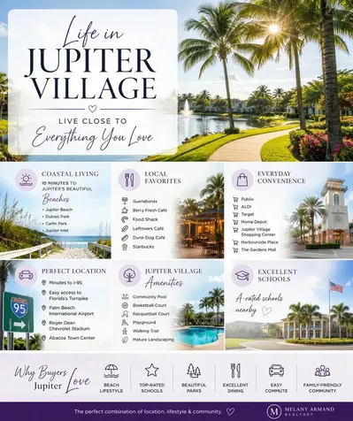 144 Deerfield Court Jupiter FL 33458