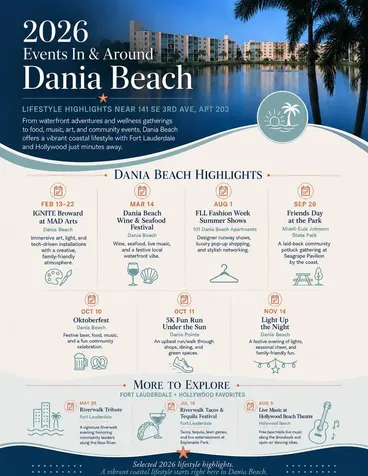 141 SE 3rd Avenue Dania Beach FL 33004