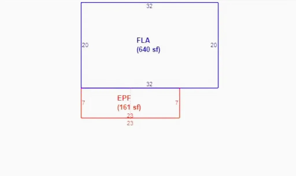 2024 Dixie Avenue Eustis FL 32726