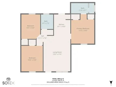 143 E 23rd Street Riviera Beach FL 33404