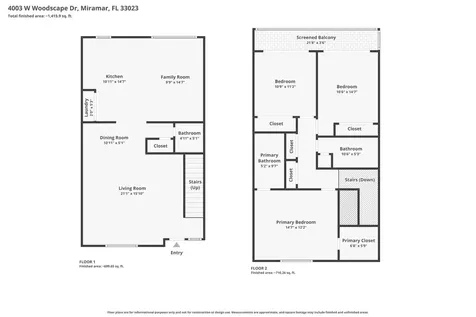 4003 W Woodscape Drive Miramar FL 33023
