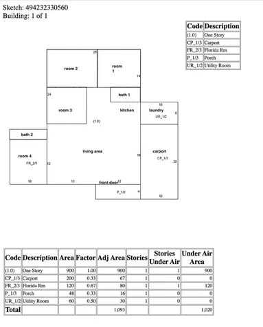 1020 NW 26th Avenue Fort Lauderdale FL 33311