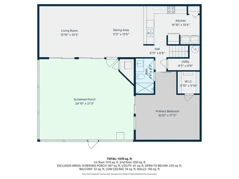 1100 SE Mitchell Avenue Port St Lucie FL 34952