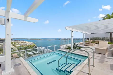 220 Lake Shore Drive Lake Park FL 33403