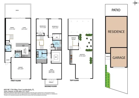 1531 SE 15th Street Fort Lauderdale FL 33316