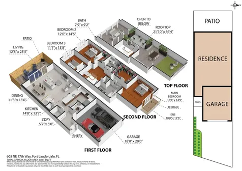 1531 SE 15th Street Fort Lauderdale FL 33316