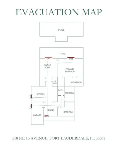 518 NE 13th Avenue Fort Lauderdale FL 33301