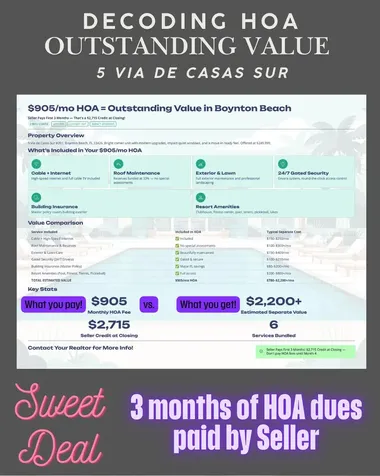 5 Via De Casas Sur Boynton Beach FL 33426