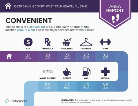 13829 62nd Court N West Palm Beach FL 33412