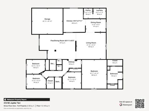 416 SE Jupiter Terrace Port St Lucie FL 34983