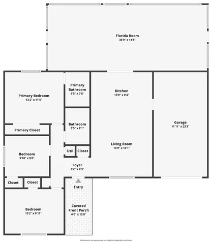 2042 SE Oxmoor Terrace Port St Lucie FL 34952